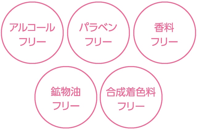 グロウUVトーンアップパウダーパクト